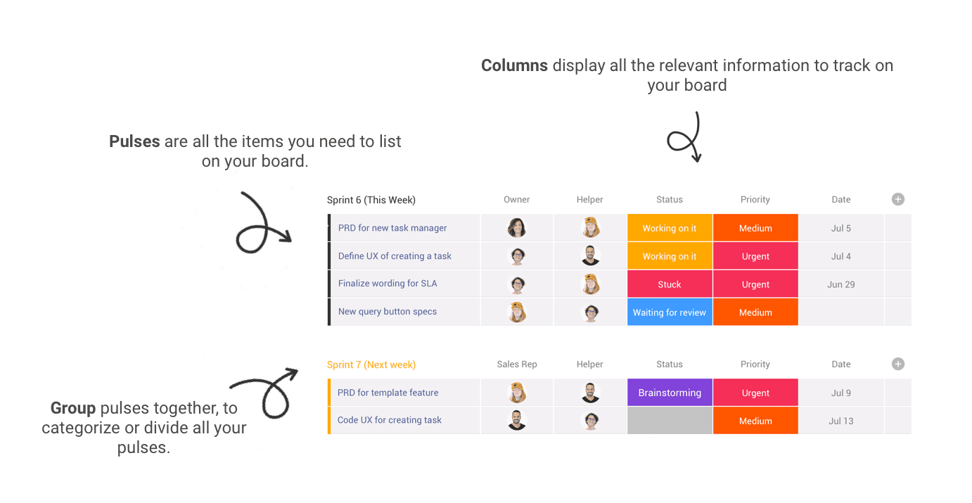 monday.com boardstructure