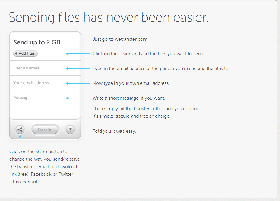 Wetransfer file sharing