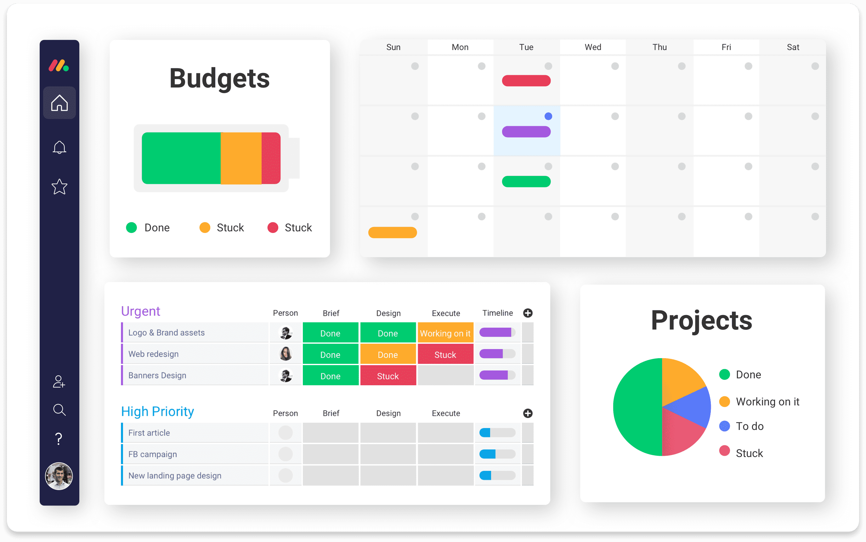 monday.com Analytics