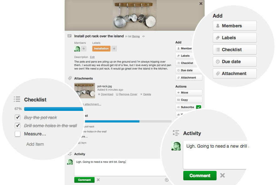 trello features