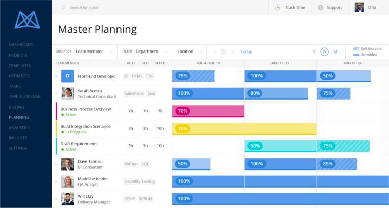 Mavenlink-Master-Planning