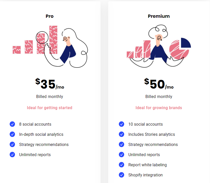 Analytics & Reporting Software Pricing - Buffer