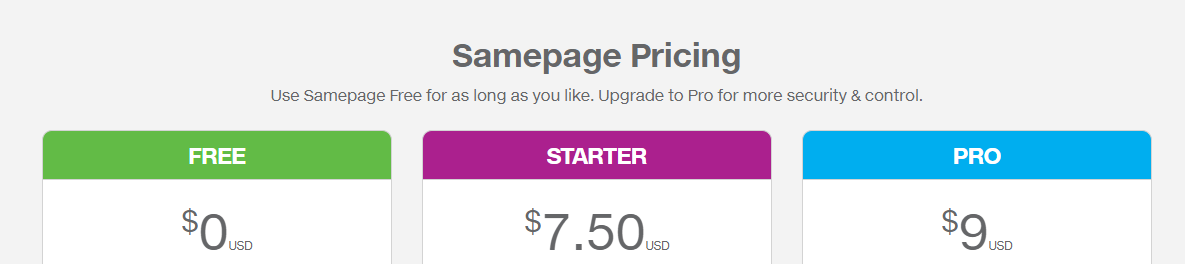 Team Collaboration Software Pricing - Management Features and Cost_ samepage