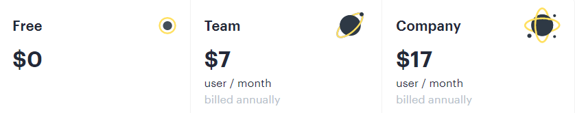 Fibery Pricing - Free, Team & Company plans - fibery.io